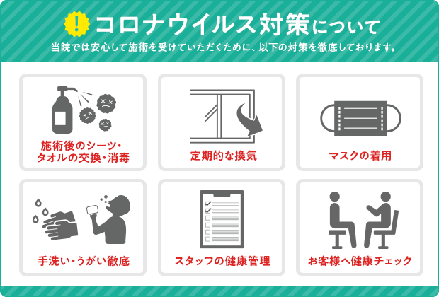 コロナ対策